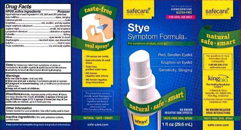 Stye Symptom Formula